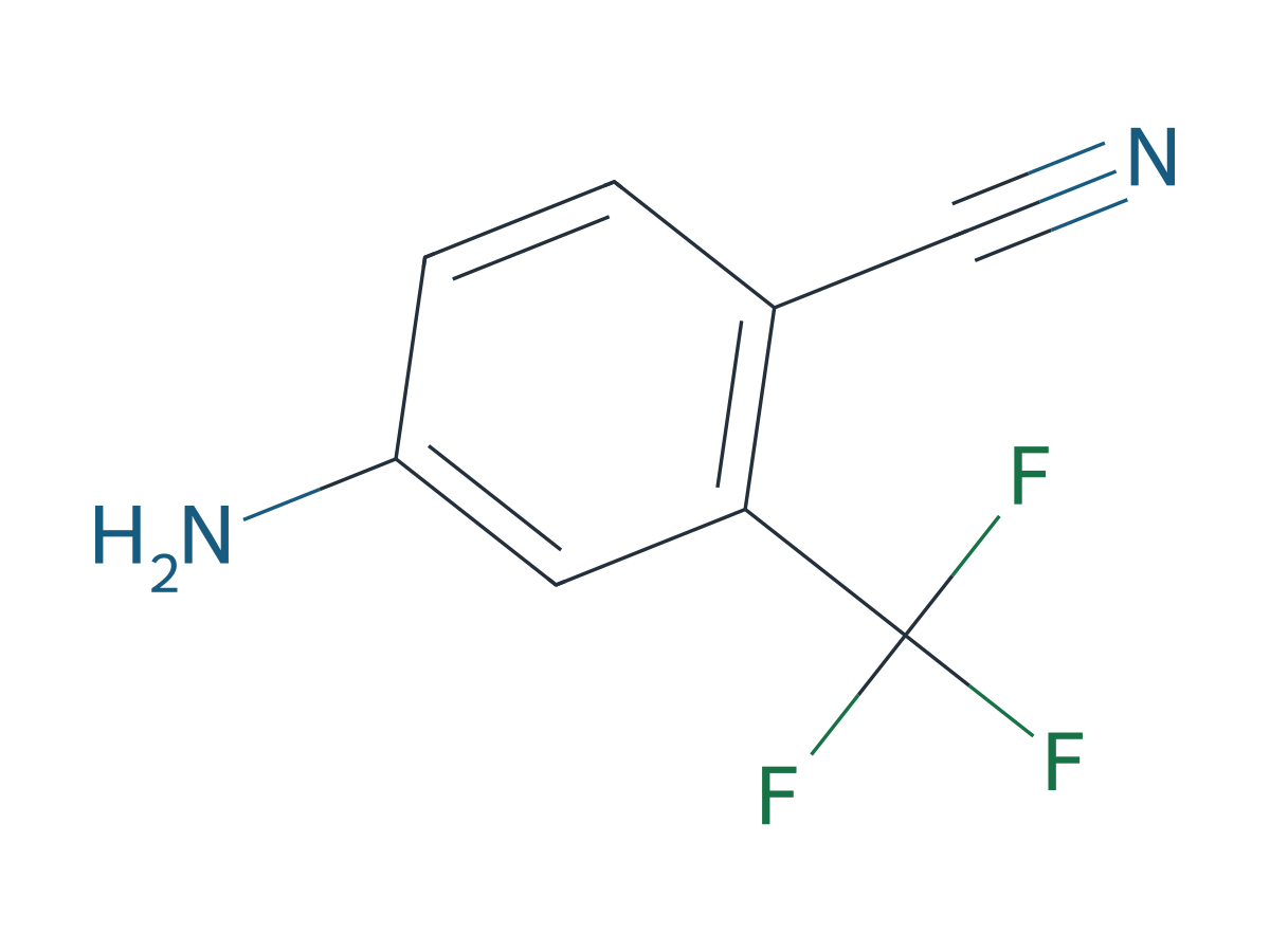 Bicalutamide EP Impurity D chemical structure