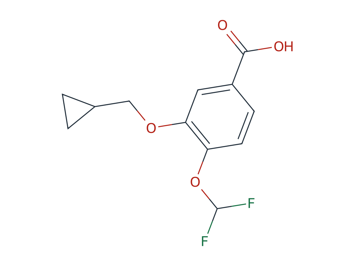 Roflumilast USP Related Compound D chemical structure