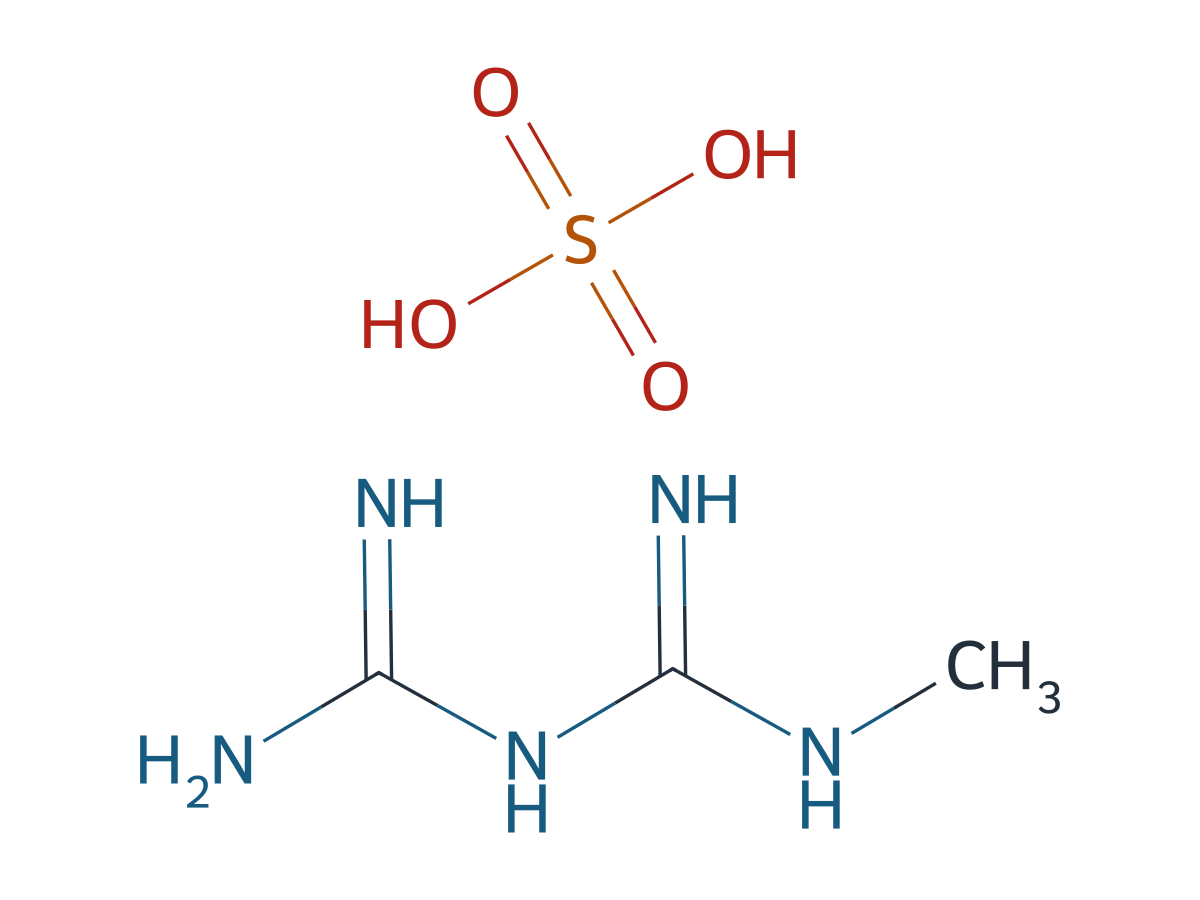 Metformin EP Impurity E Sulfate chemical structure
