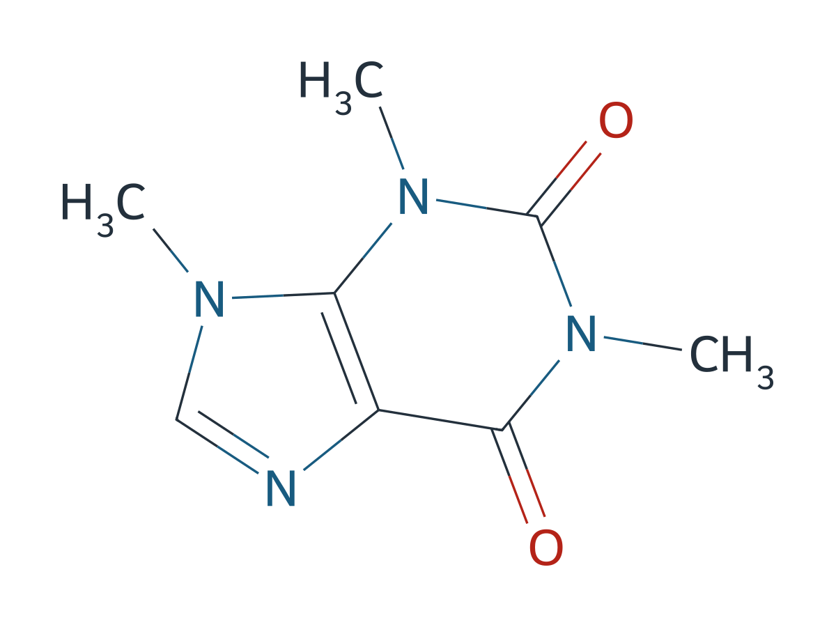 Caffeine EP Impurity C chemical structure