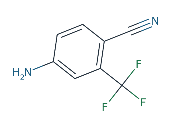 Bicalutamide EP Impurity D chemical structure