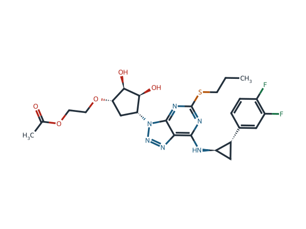Ticagrelor EP Impurity C chemical structure
