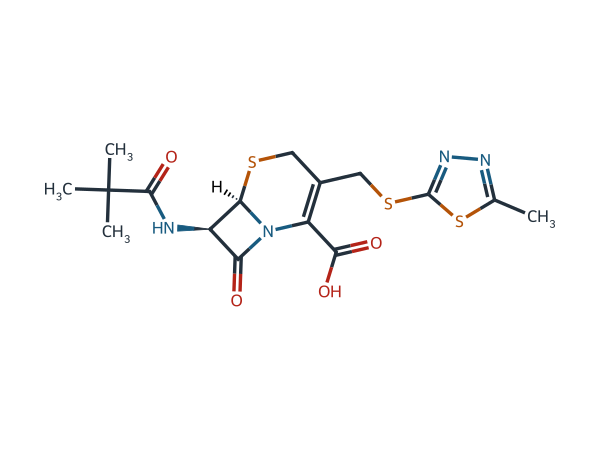 Cefazolin EP Impurity B chemical structure
